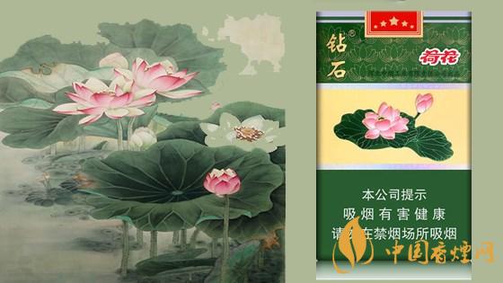 2020荷花細支煙多少錢一包？2020荷花細支煙價格表和圖片