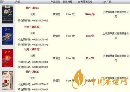 牡丹藍(lán)中支小盒多少錢？牡丹香煙價格表2020最新