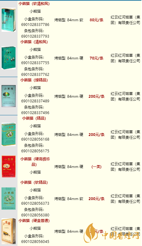 小熊貓家園16支裝的多少一條？小熊貓香煙價格表2020