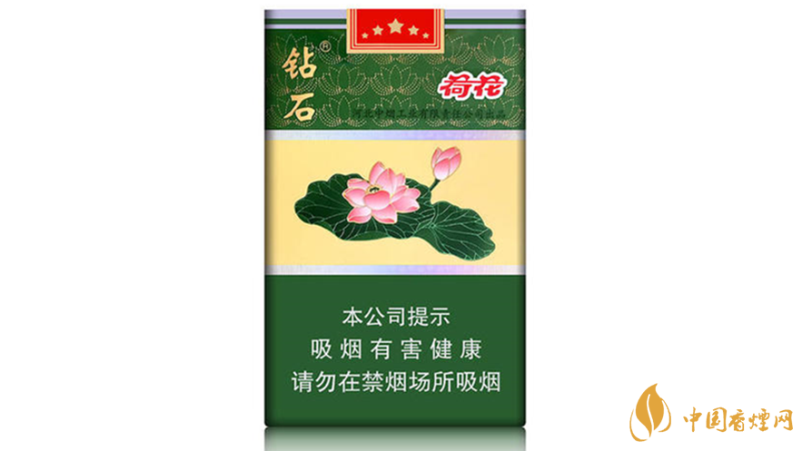 荷花煙多少錢一盒價(jià)格2020市場(chǎng)價(jià)