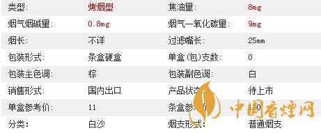 白沙8mg精品多少錢一包價(jià)格？白沙8mg精品硬盒價(jià)格2020
