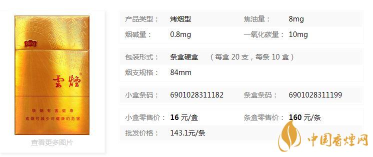 云煙金福8mg價(jià)格多少？云煙金福8mg小盒價(jià)格2020