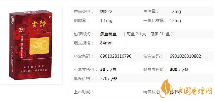 云煙珍品硬盒多少錢？云煙珍品硬盒香煙價(jià)格2020