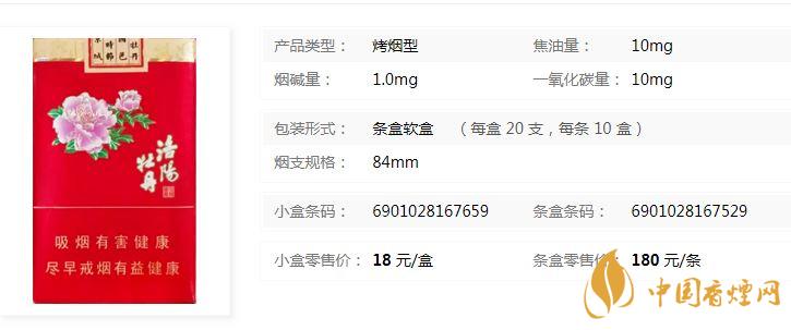 黃金葉洛陽(yáng)軟牡丹什么價(jià)位？黃金葉洛陽(yáng)軟牡丹價(jià)格介紹2020