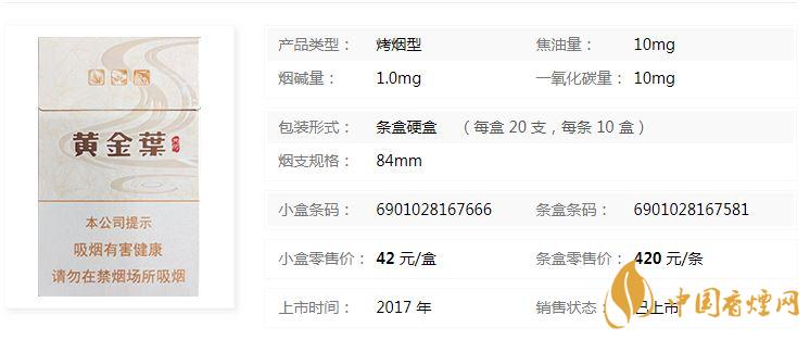 黃金葉天河煙多少錢一盒價格？黃金葉天河價格及參數一覽