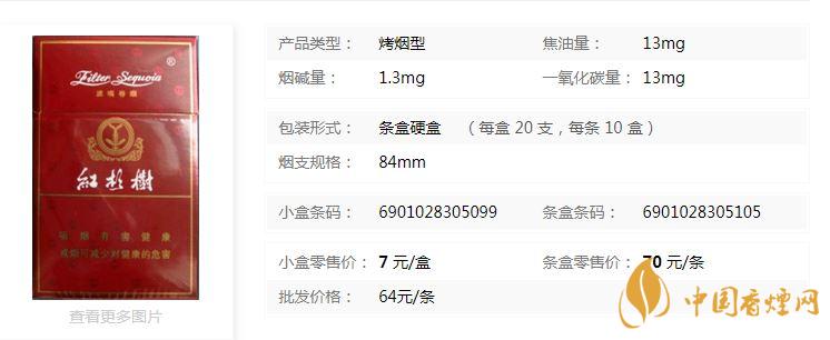 紅杉樹(shù)精品香煙多少錢(qián)？紅杉樹(shù)精品香煙價(jià)格一覽