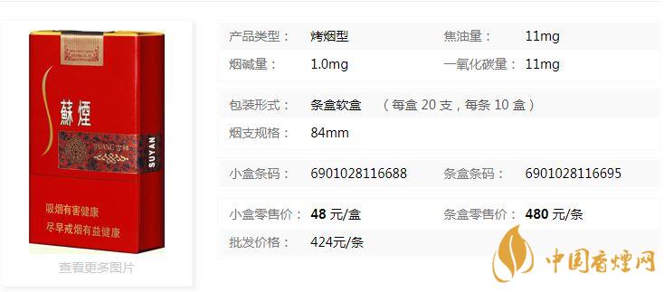 蘇煙吉祥軟包多少錢(qián)？蘇煙吉祥紅色軟包價(jià)格一覽