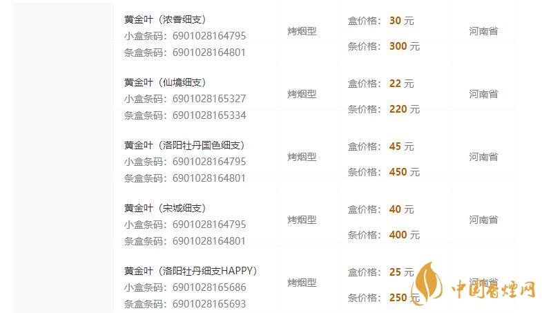 黃金葉香煙國(guó)色細(xì)煙賣多少錢 黃金葉香煙細(xì)煙價(jià)格