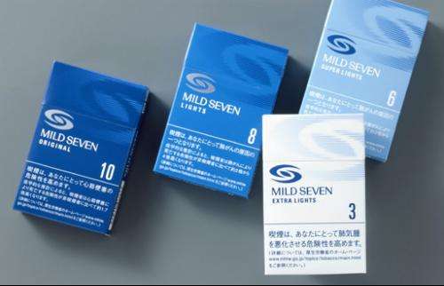 10元進(jìn)口女士香煙排行榜，圣羅蘭香煙你見過嗎