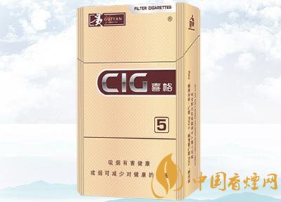 20元左右貴煙價(jià)格表及圖片，貴煙一直在創(chuàng)新