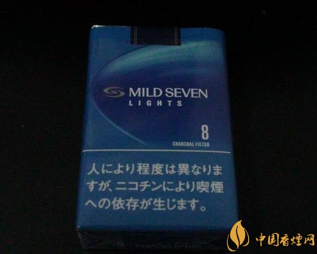 歷史最悠久香煙品牌排行榜，萬寶路成立116年