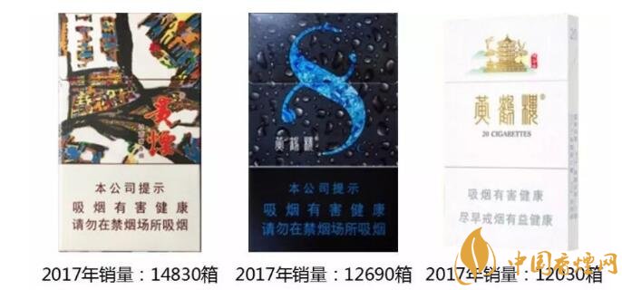 2017年爆珠煙銷(xiāo)量排行榜 2017年爆珠煙貴煙跨越銷(xiāo)量第一
