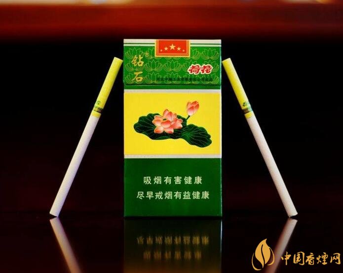 2018年最暢銷(xiāo)香煙預(yù)測(cè)，細(xì)短中爆百家齊放