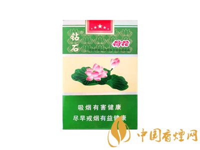 荷花煙多少錢一盒？2020荷花煙圖片大全